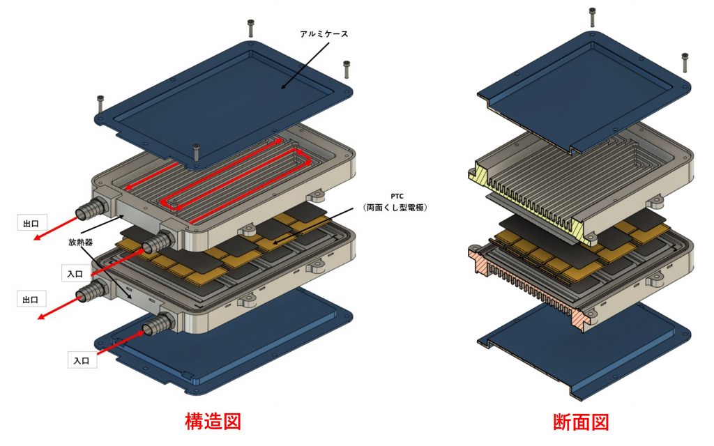 リチウムイオンバッテリー加温ヒーターの構造図